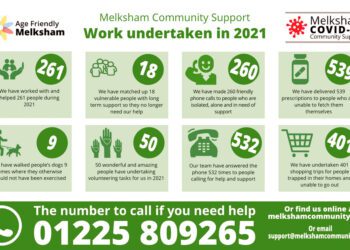 Praise for Melksham’s Covid volunteers in 2021